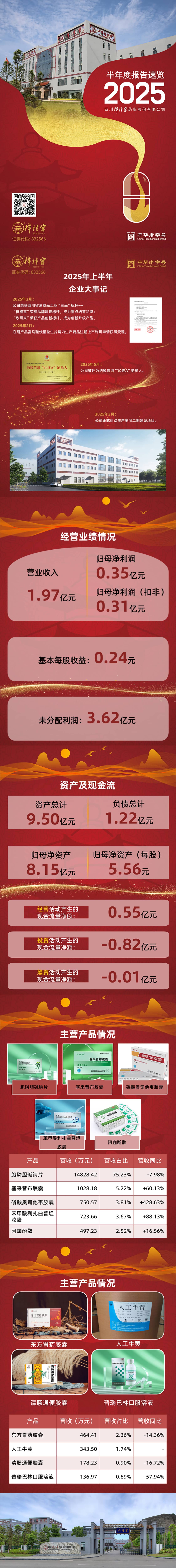 長(zhǎng)圖.jpg